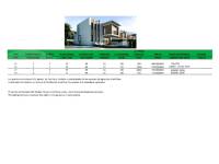 Nieuwbouw - Villa - Denia